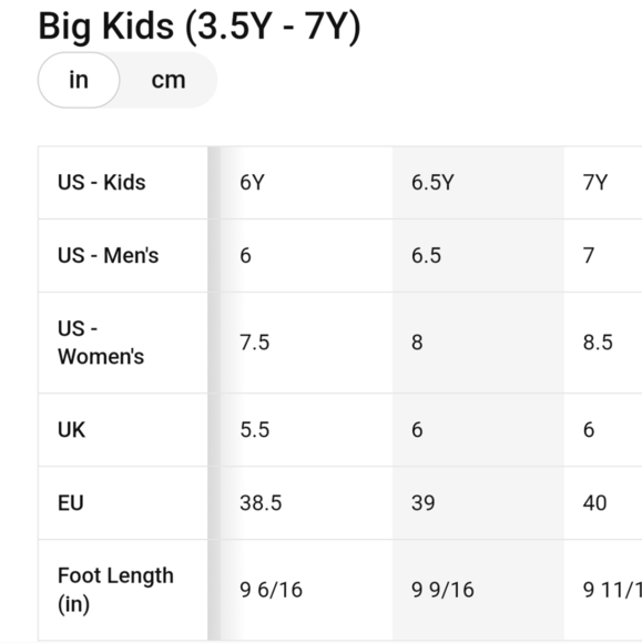 Air Jordan 8 Retro Pinksicle Basketball Sneakers - Picture 9 of 9